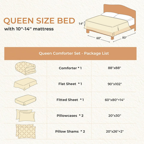 Sasttie Queen Comforter Set bed-in-a-bag layout showcases the complete 7-piece kit.