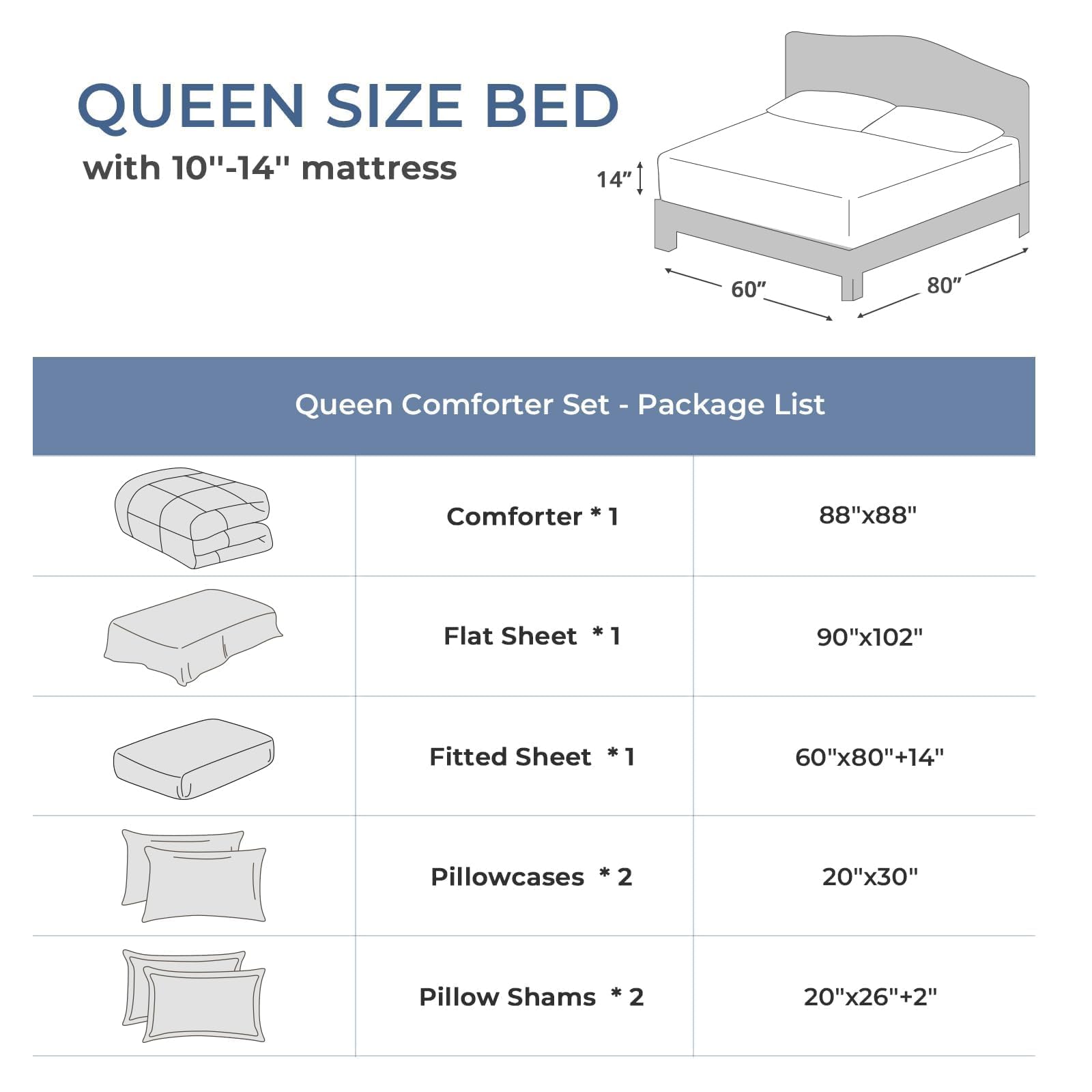 Sasttie Queen Comforter Set microfiber material emphasizes lightweight warmth