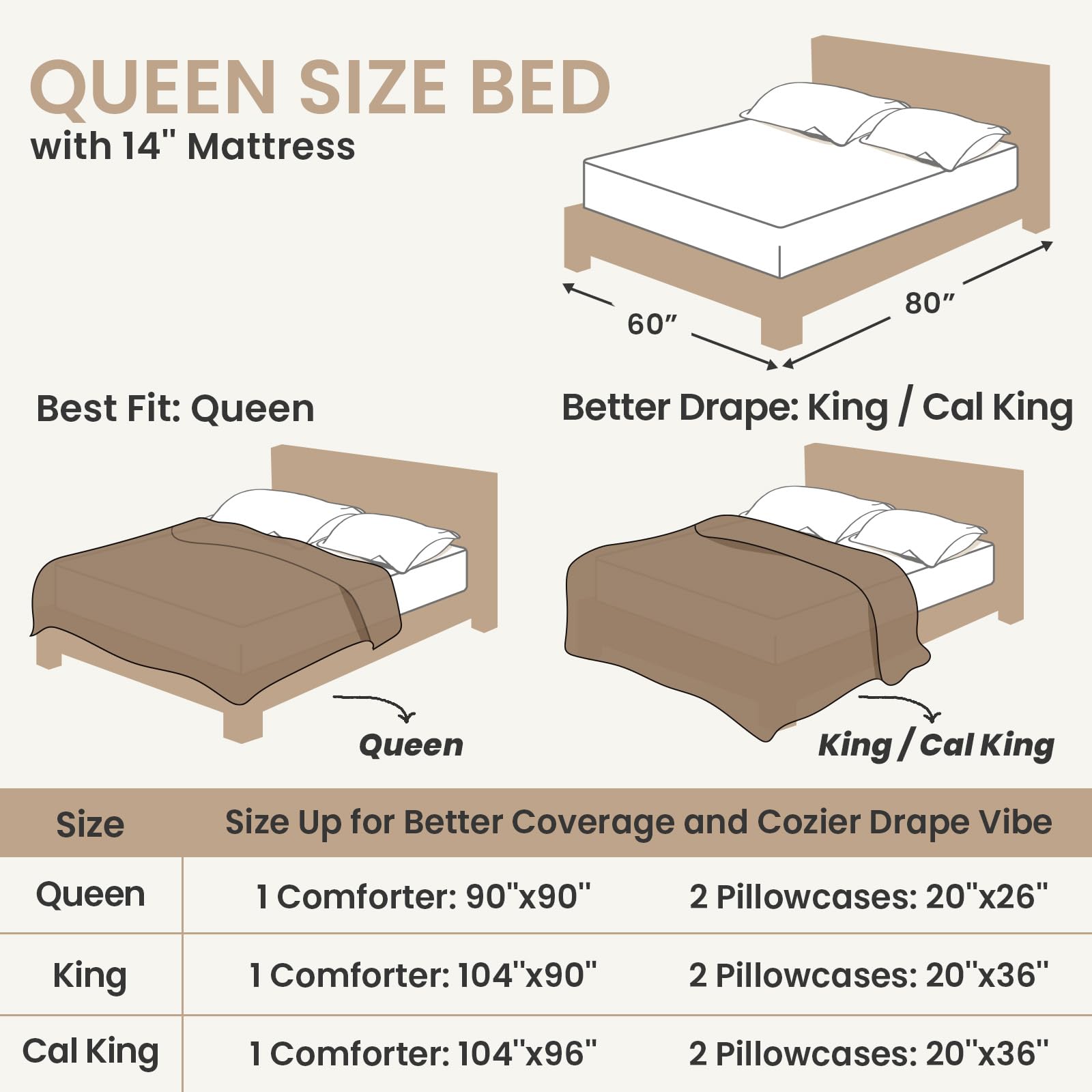 Two pillow cases included for coordinated comfort and easy styling.
