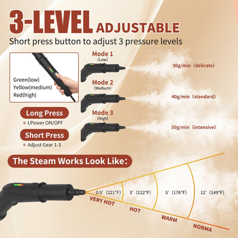 SauHandi steam cleaner showing 3-level adjustable handle for tailored cleaning