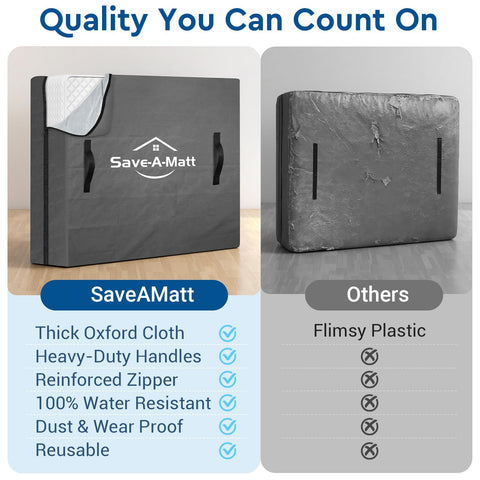 SaveAMatt water-resistant coating keeps the mattress dry in transit and storage.