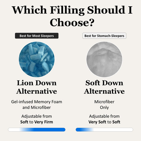 Saybrook Gridline cover adds luxury and enhances airflow.
