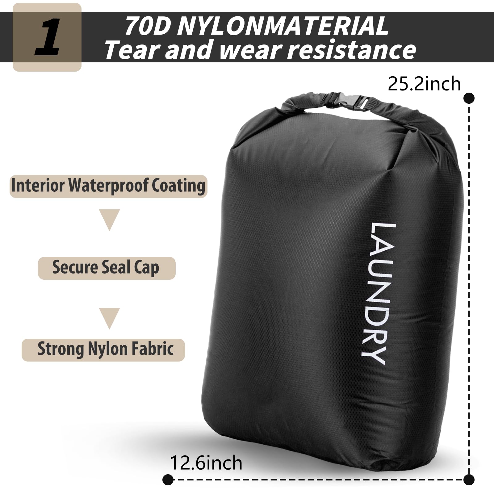 Scandihome travel laundry bag with one-way valve keeps clothes fresh.