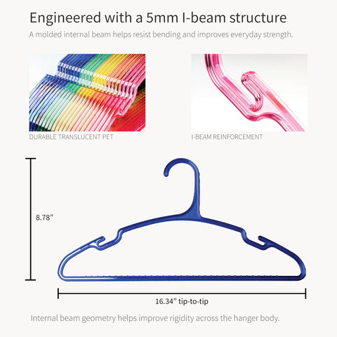 SCANDINOVIA six-color closet system helps color-code wardrobe for quick planning