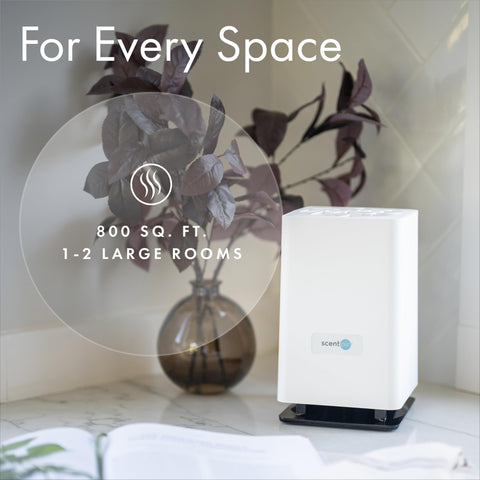 Fragrance coverage up to 300 hours illustrated with a timer gauge.