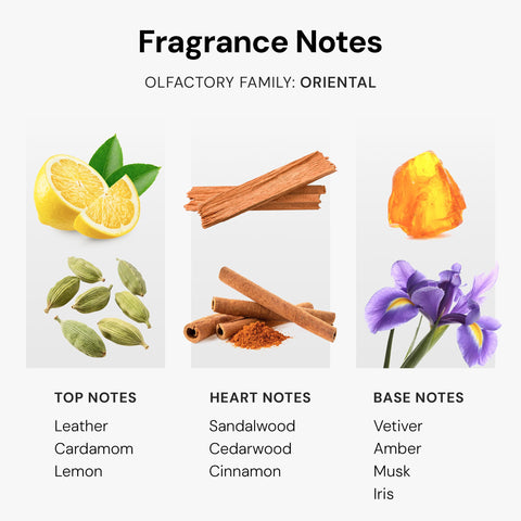 Heart and base notes like sandalwood and amber create lasting elegance.