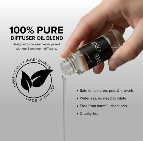 Scentiment The One notes blend Oud, Sandalwood, and Amber to create a soothing ambiance.