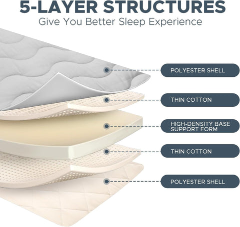 SCHNAUZER HOME high-density foam core provides stable support.
