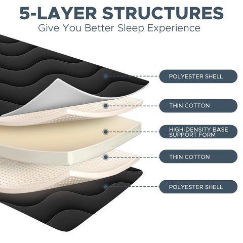 SCHNAUZER HOME Japanese floor mattress unrolled on floor for full-body support.