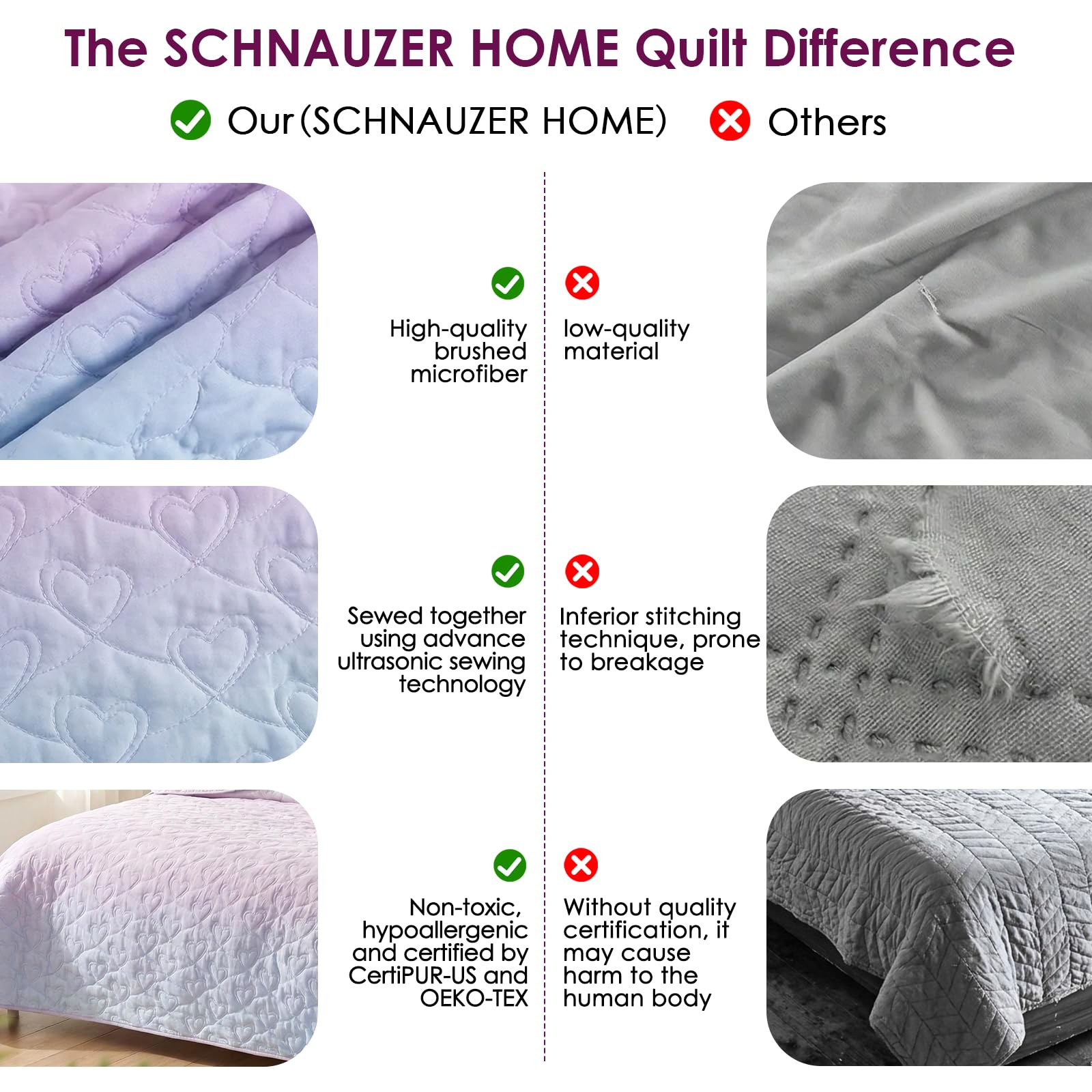 SCHNAUZER HOME ultrasonic stitching close-up showing durable lightweight construction.