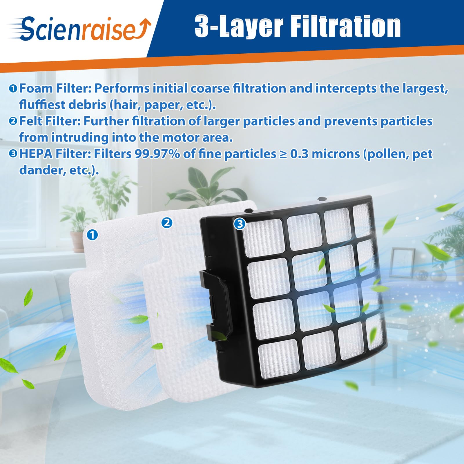 Scienraise EPA filter kit image for easy Shark AZ3000 maintenance