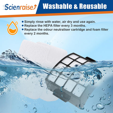 Scienraise felt filter pack offering extended filtration options