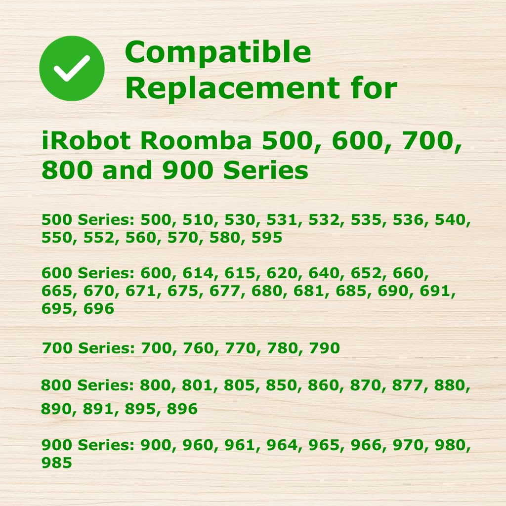 SCREENTRONICS quality guarantee with responsive support for replacements.