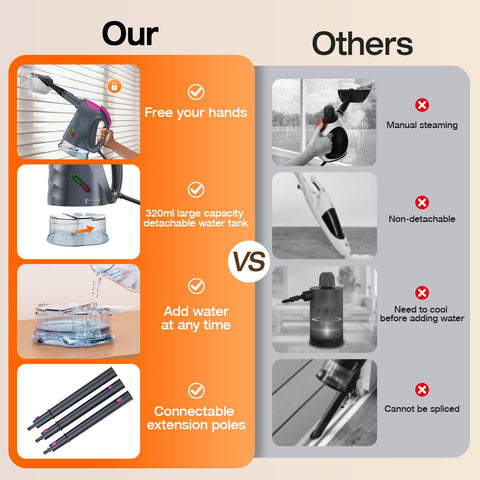ScrubWiz 10 accessories demonstrate all-in-one cleaning versatility
