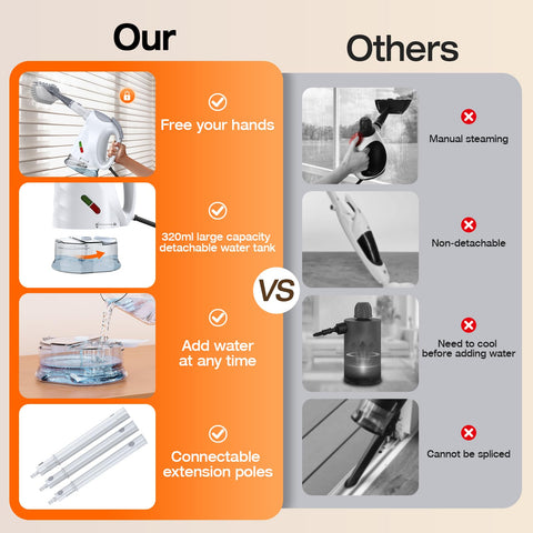 ScrubWiz extendable steam mop poles reach high and tight areas