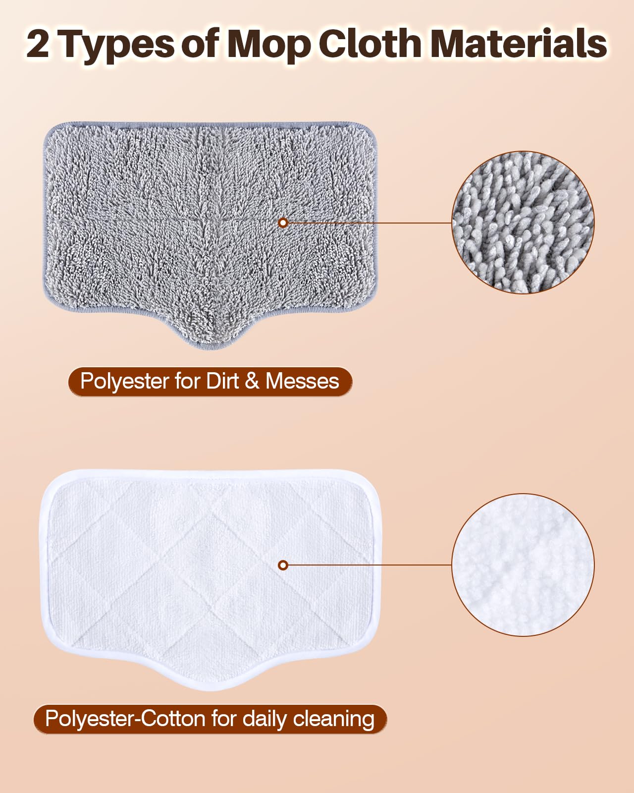 ScrubWiz dual-material pads shown for tough stains and daily maintenance