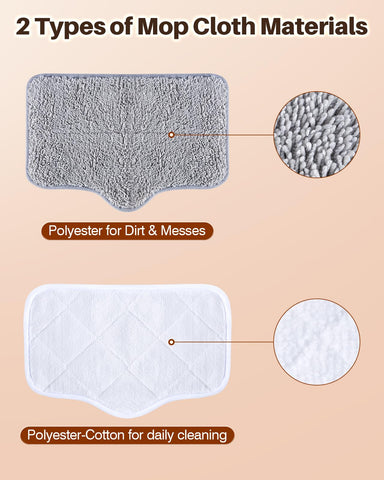 ScrubWiz dual-material pads shown for tough stains and daily maintenance