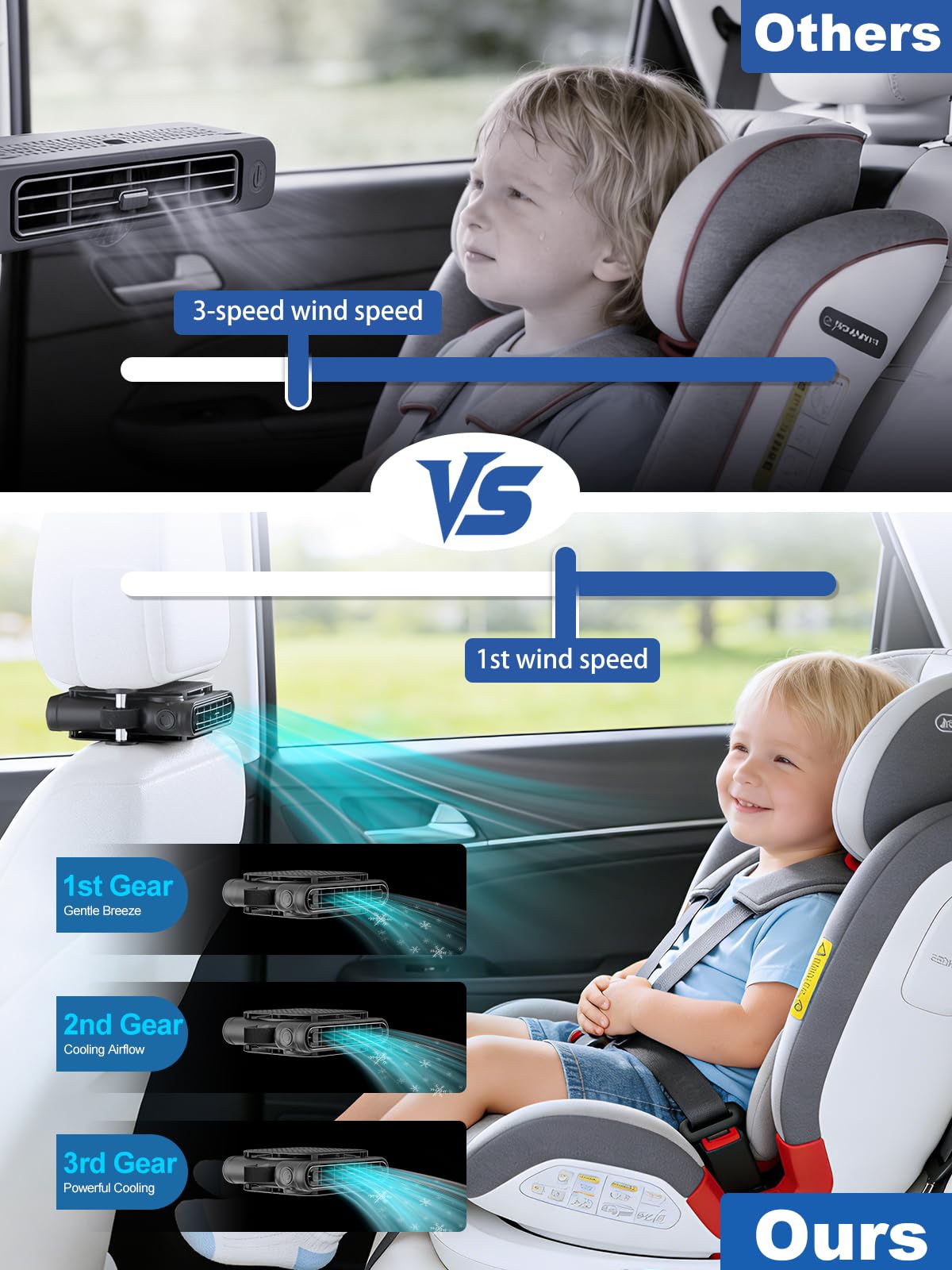 SEAINGO car-seat fan passenger side button streamlines airflow switching.