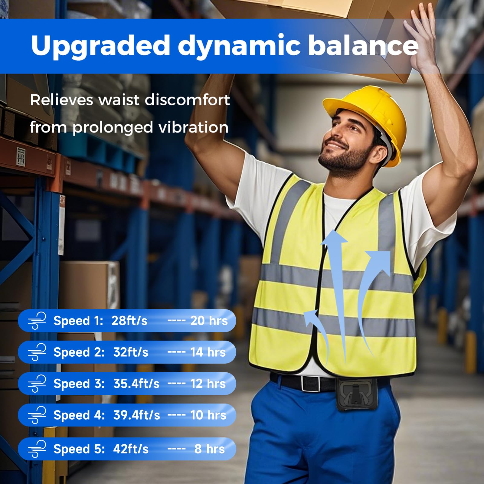 SEAINGO LED display wind speed and battery status at a glance.