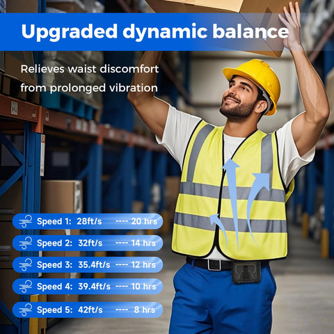 SEAINGO LED display wind speed and battery status at a glance.