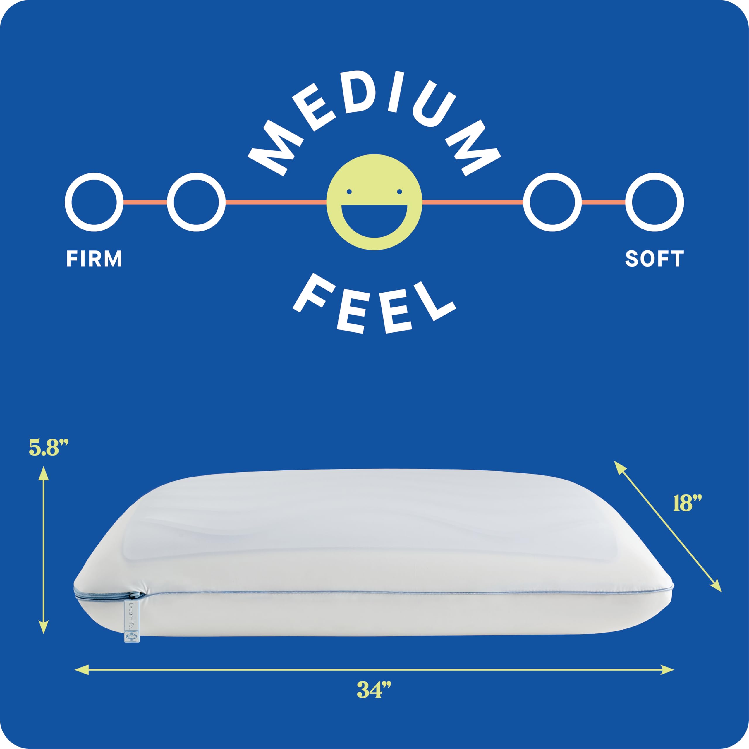Sealy Dreamlife breathable cover enhances comfort and durability during the night.