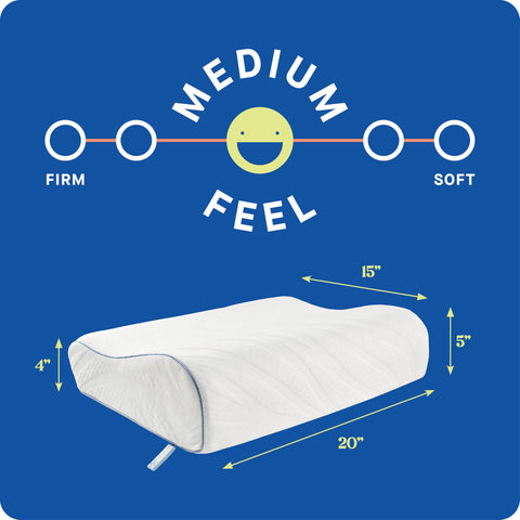 Sealy Dreamlife removable cover being washed for easy care and freshness.