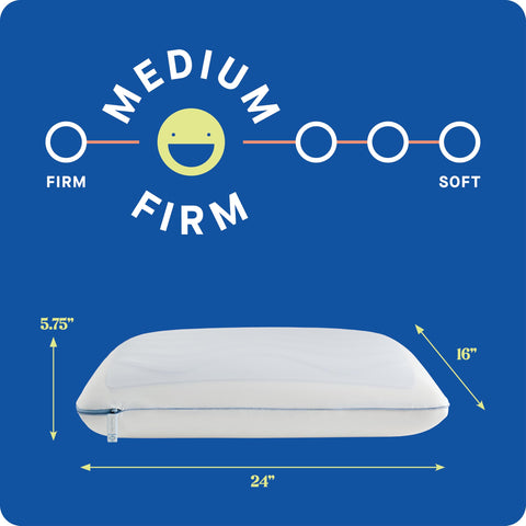 Removable machine-washable cover for easy care of the Sealy Dreamlife pillow