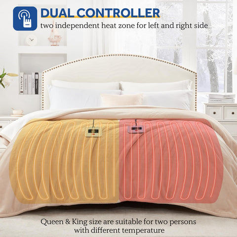 Sealy electric blanket king-size heat level display shows temperature options.