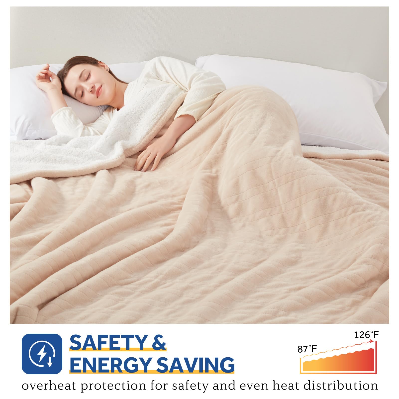 Sealy blanket interior with soft flannel and Sherpa lining for plush comfort.