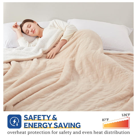 Sealy blanket interior with soft flannel and Sherpa lining for plush comfort.