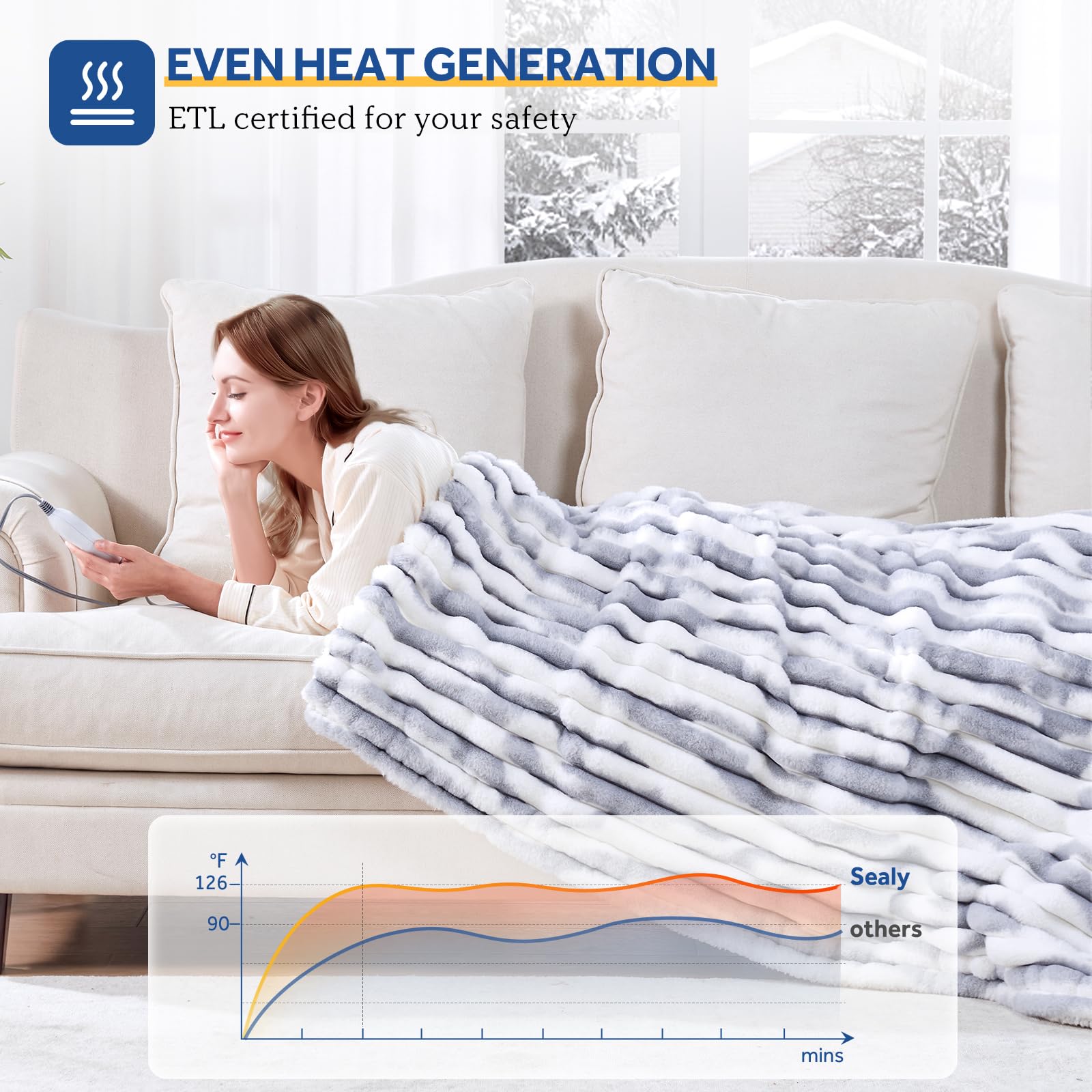 Sealy blanket shows six heat level controls for personalized comfort during lounging