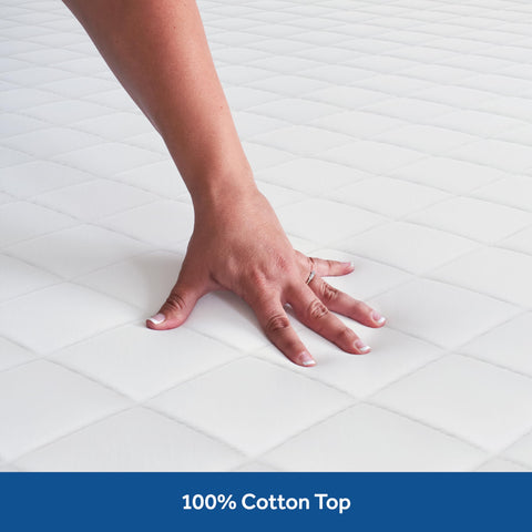 Sealy Eternaloft hypoallergenic fill detail shows lasting support and freshness