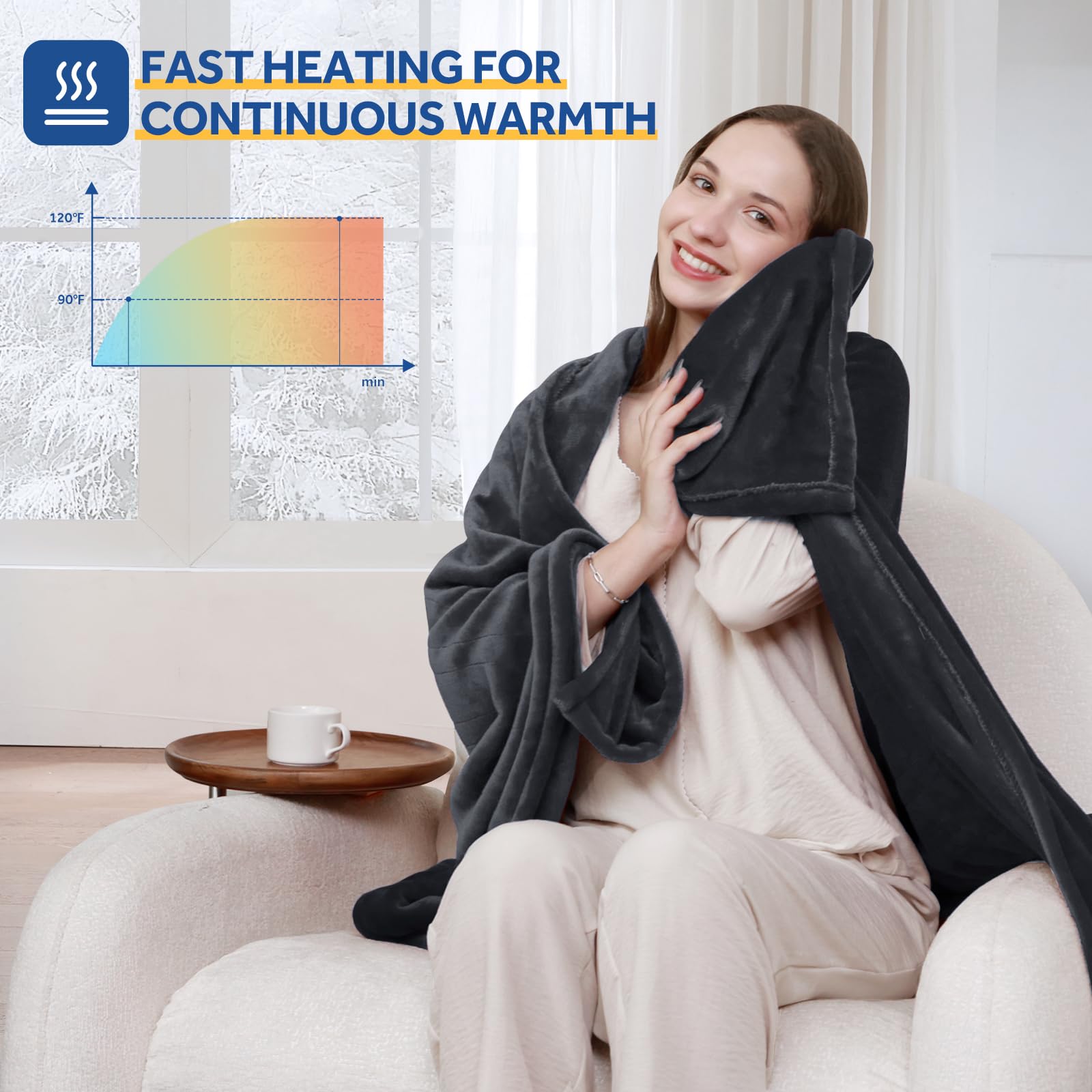 Sealy heated blanket throw in machine wash scenario showing easy care