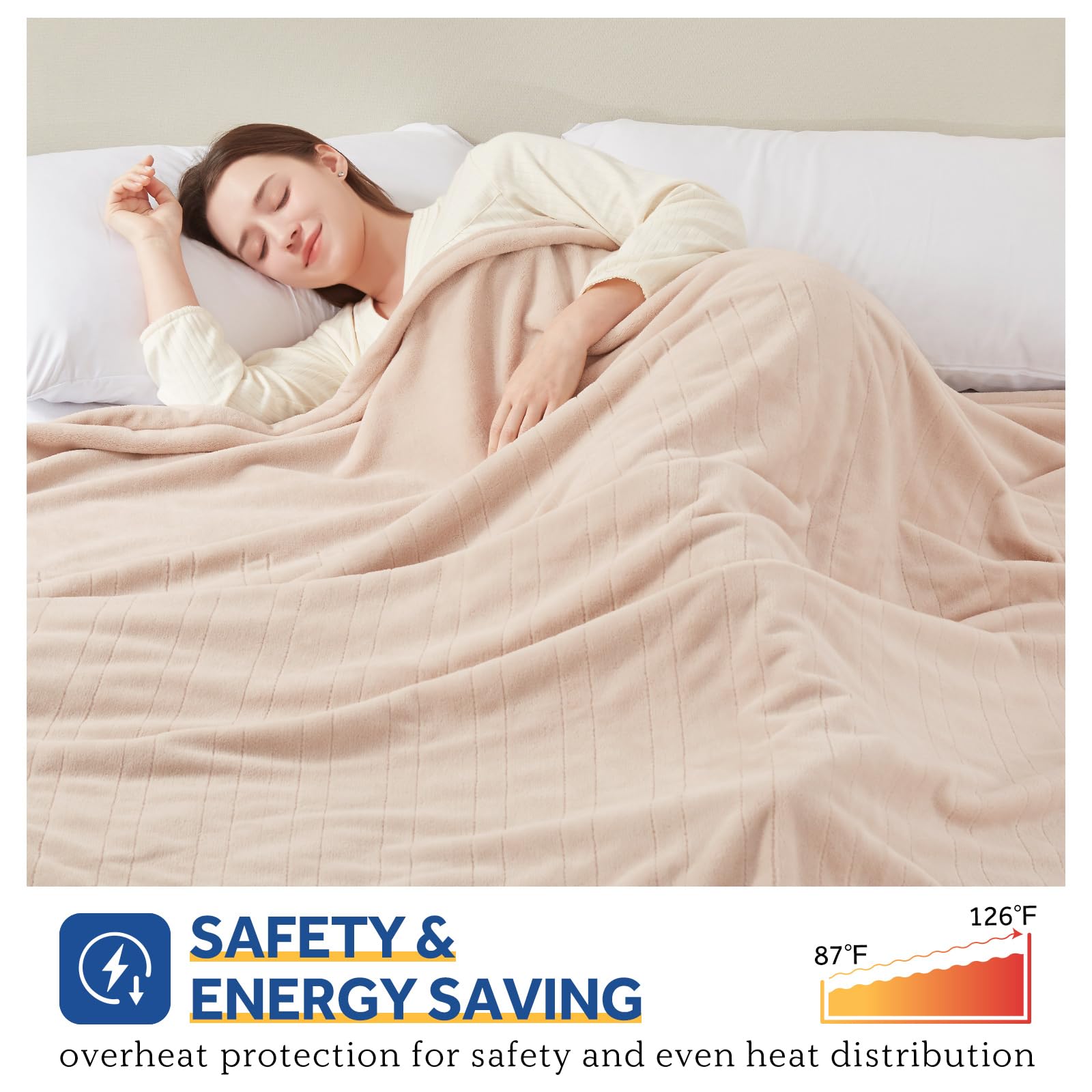 Sealy safety features with ETL/FCC certification and overheating protection.