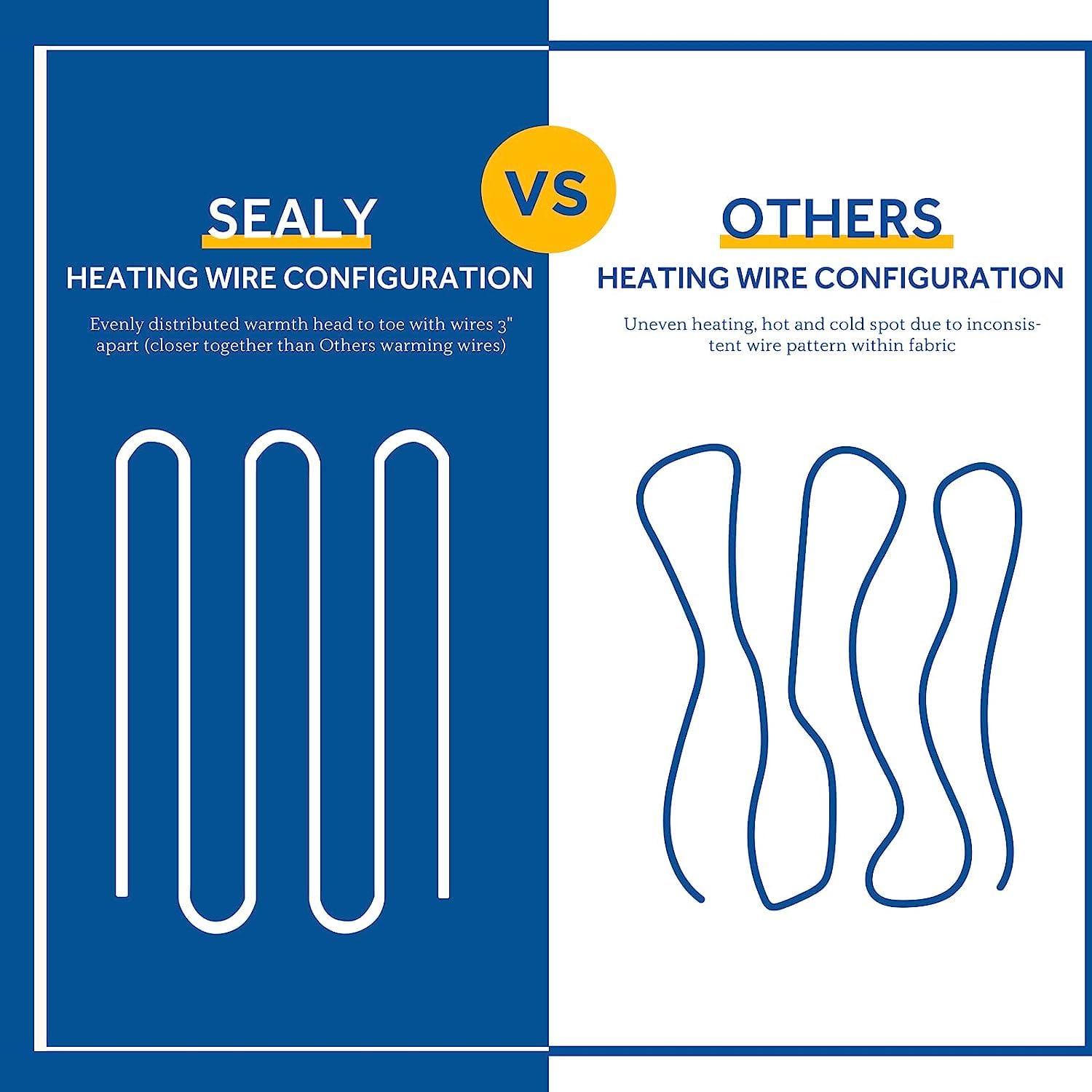 Warm night experience with Sealy heated mattress pad.