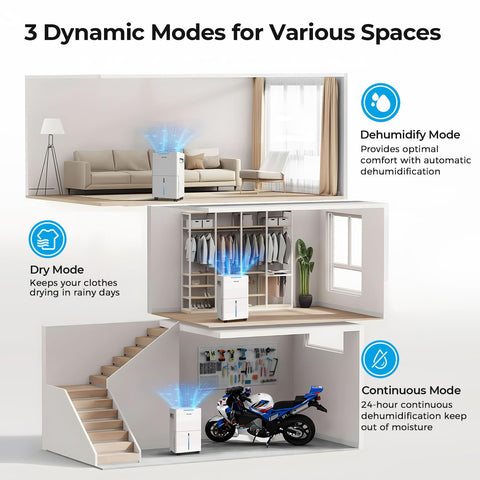 SEAVON with drain hose option provides continuous moisture removal.