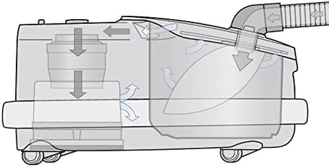 Sebo Airbelt quick-change bags for fast, mess-free swaps