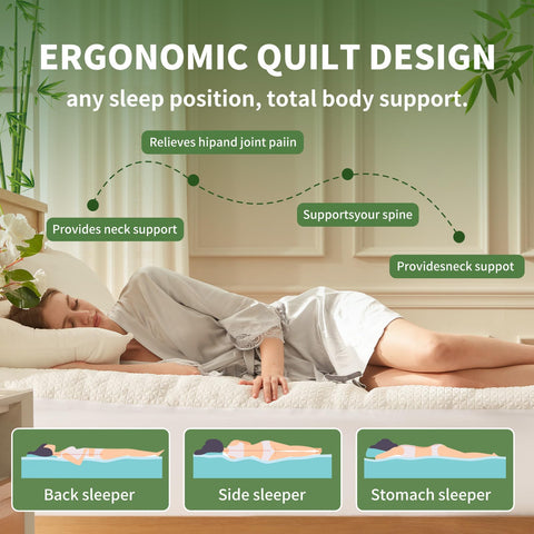 Secgo Premium Topper bottom waterproof layer protects your mattress from spills.