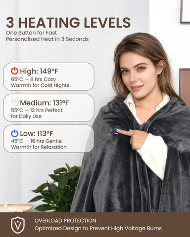 Secluded Valley 20000mAh power bank fuels the blanket for long-lasting comfort