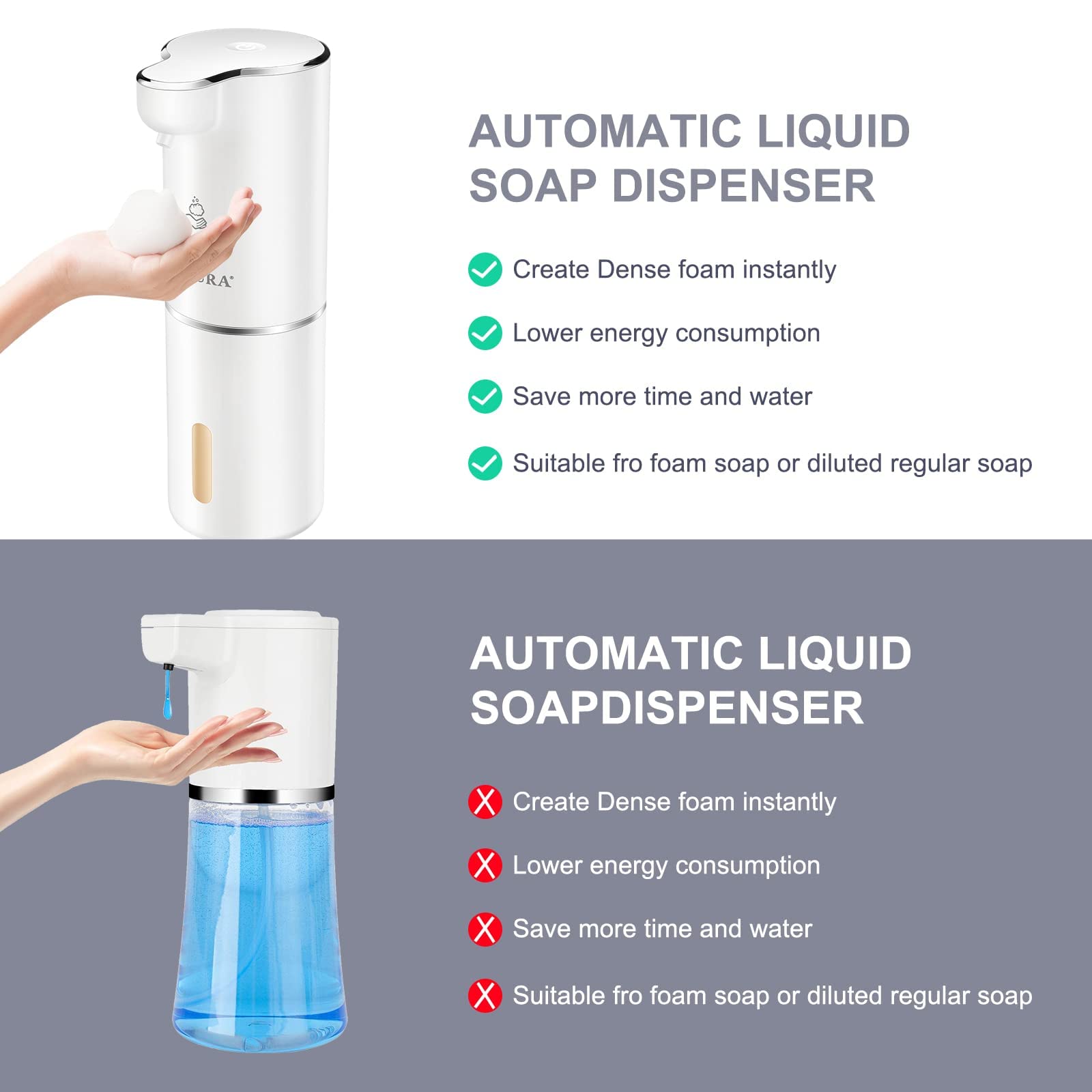 Secura foaming soap dispenser dispensing foaming soap for efficient cleaning