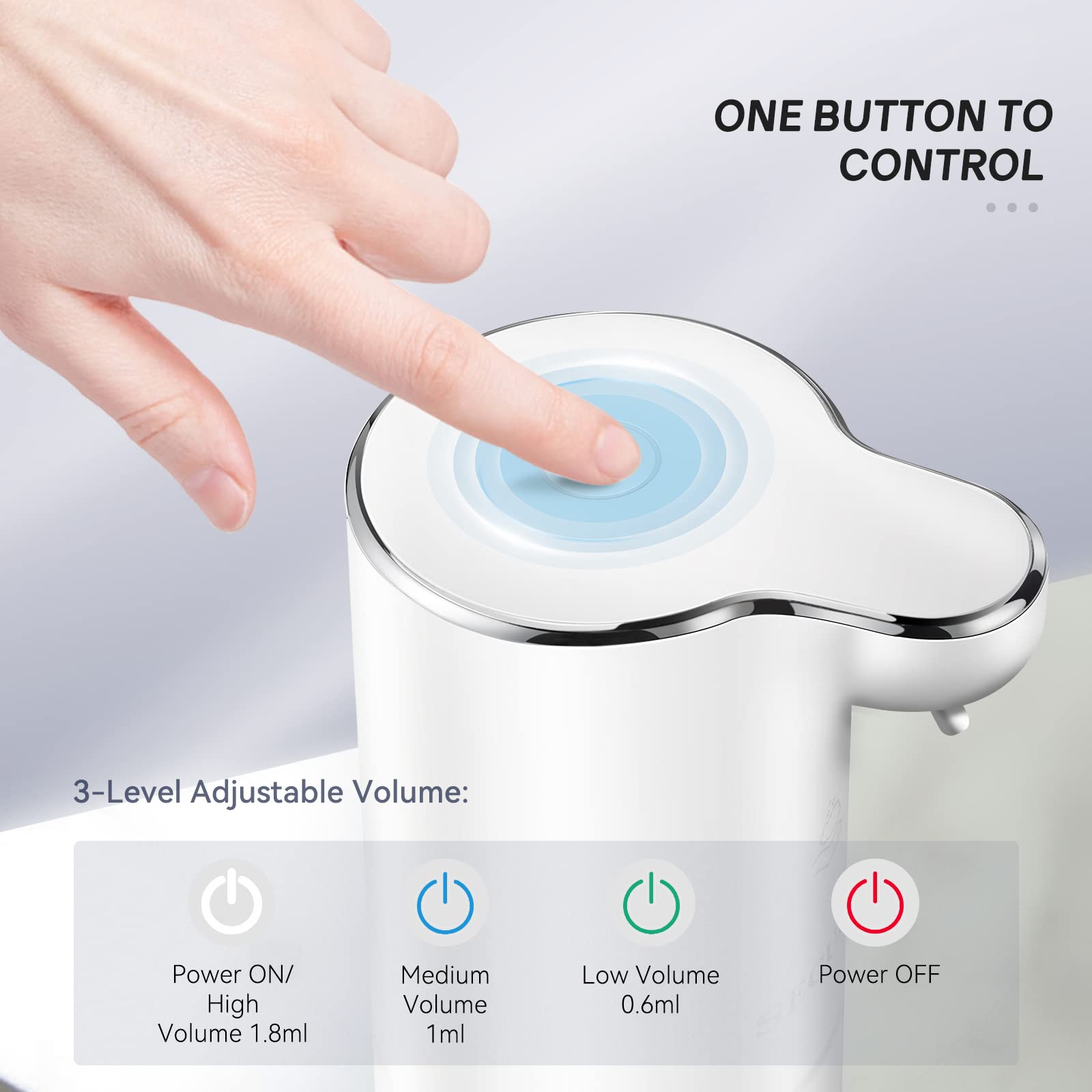 Secura foaming soap dispenser showing sensor light for quick hands-free use