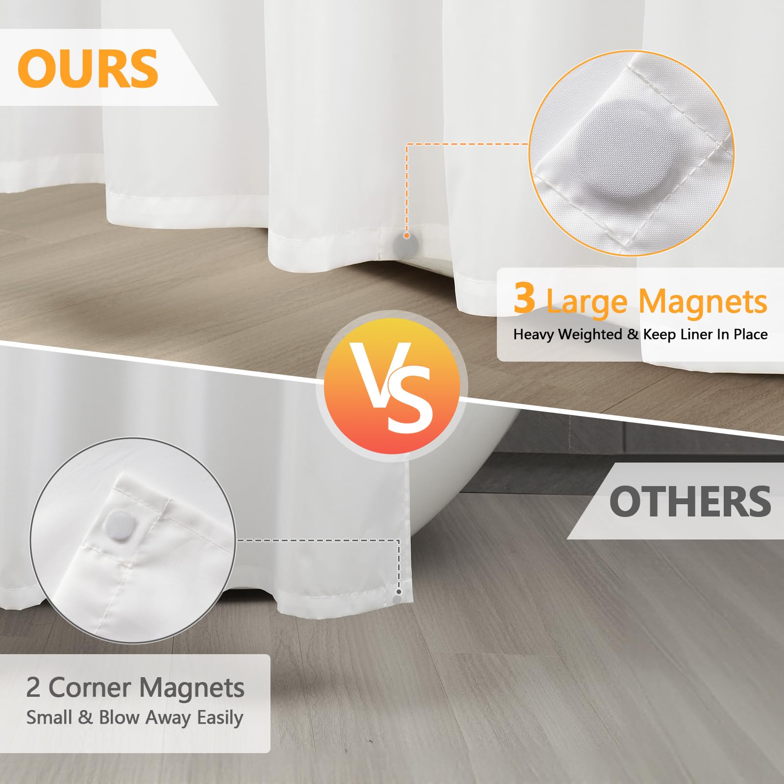 Seenus magnetic weighted hem with three large magnets prevents billowing.