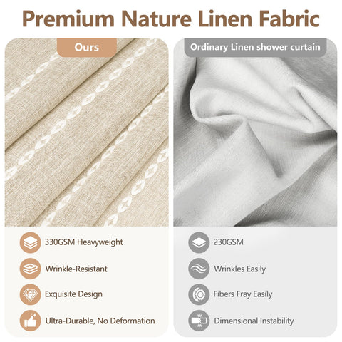 Seenus three-sided tassels weigh down the curtain to prevent billowing during showers.