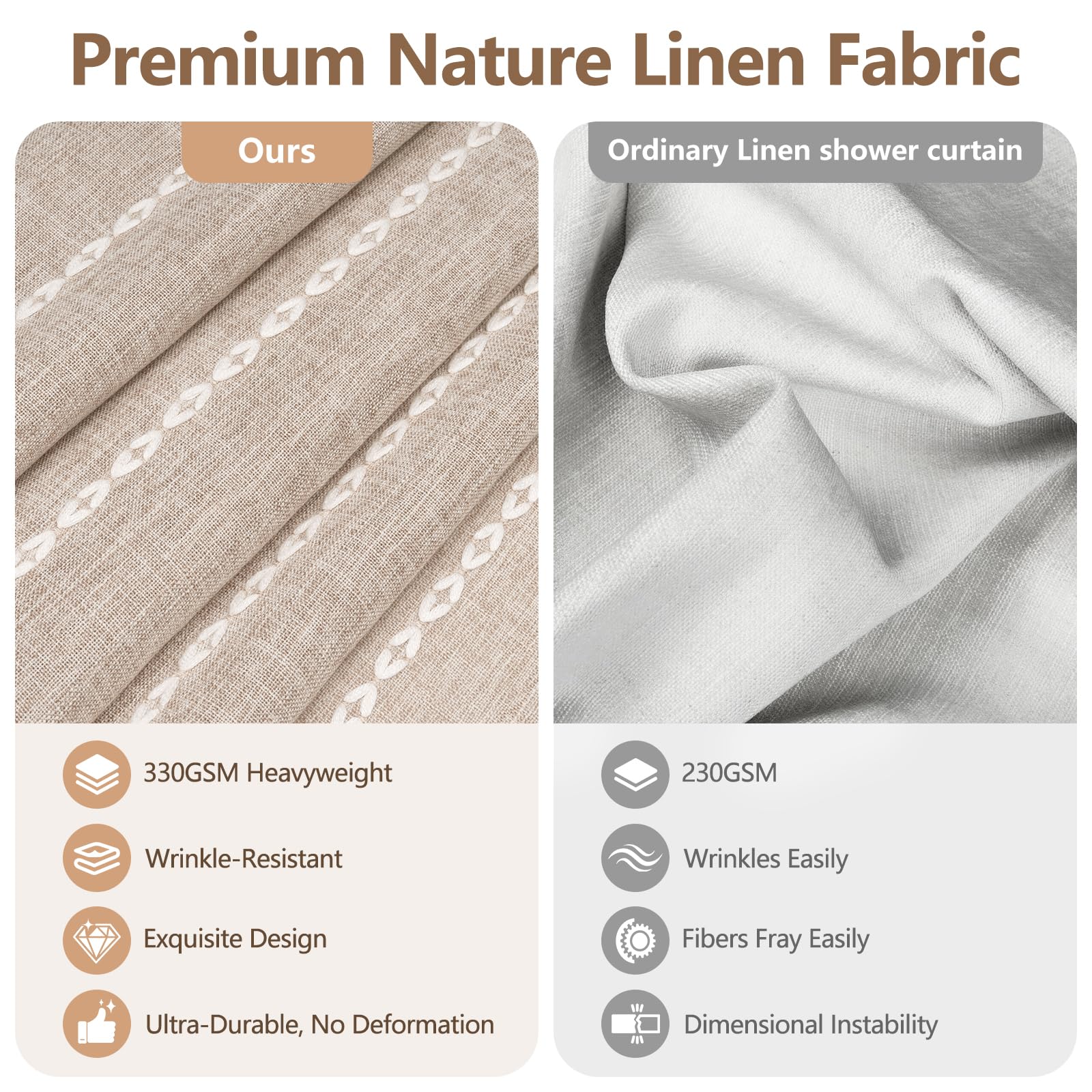 Seenus fluorine-free water-repellent finish protects against splashes.