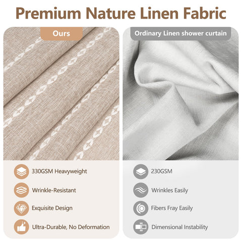 Seenus fluorine-free water-repellent finish protects against splashes.