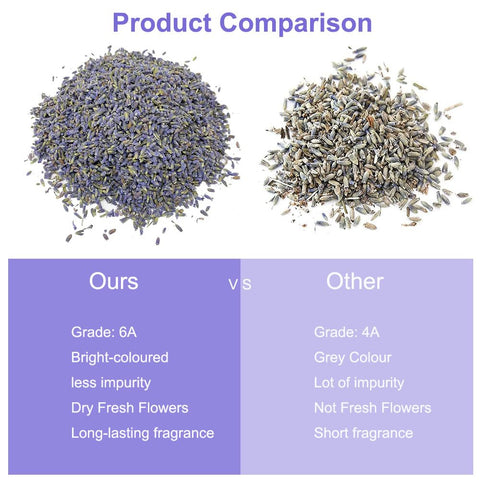 Seeyoung lavender buds for DIY crafts, pillows, and sachets.