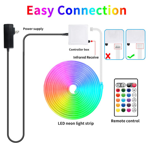 Segrass neon rope light kit includes controller and remote