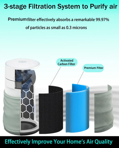 Selfgurher Blue Pure 511i Max filter package shows replacement value