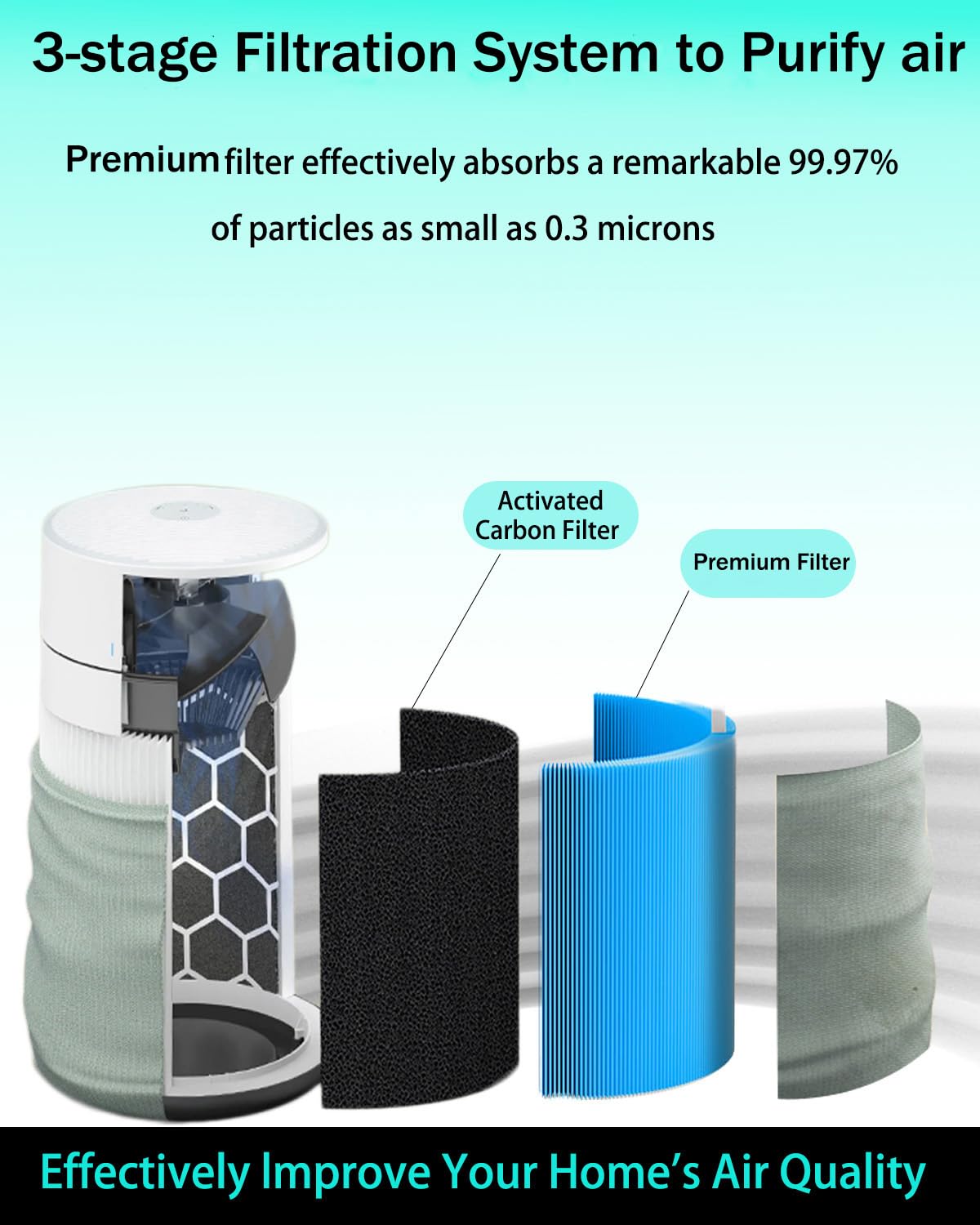 Selfgurher Mini Max replacement-pack 2-pack shown for convenient swapping.