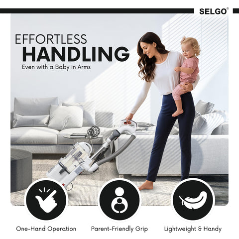 Selgo compatible with NV355 to NV360 Shark models for simple upgrades.